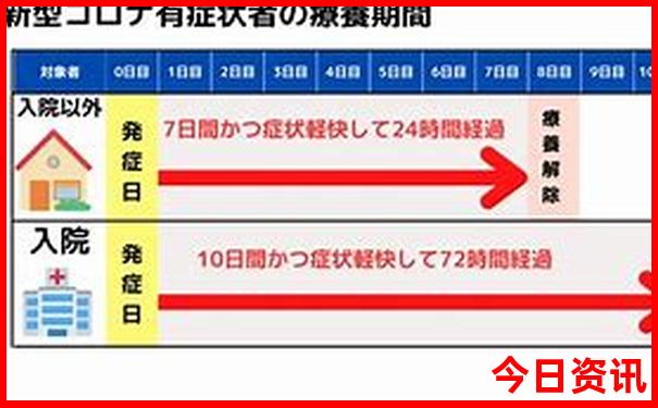 重庆景点需要提前预约吗